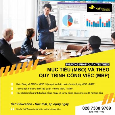 Quản trị theo mục tiêu MBO và theo quy trình công việc MBP